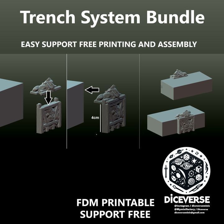 Trench system bundle