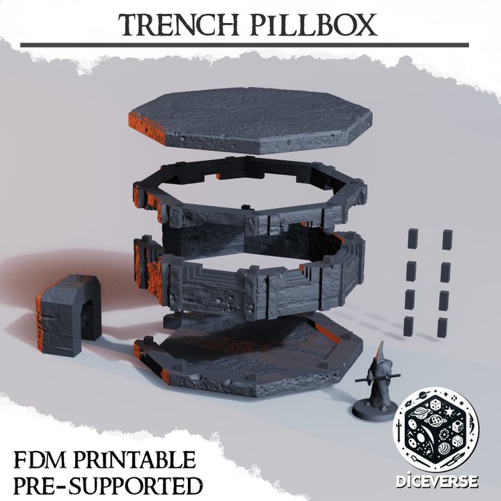 Trench pillbox contents