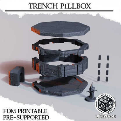 Trench pillbox contents