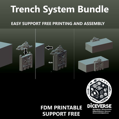 Trench system bundle